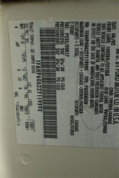 2002 Ford Thunderbird Premium