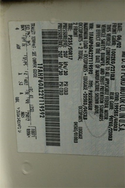 2002 Ford Thunderbird Premium