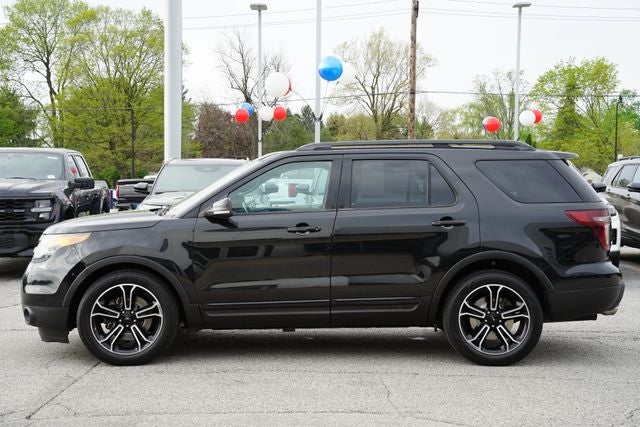 2015 Ford Explorer Sport